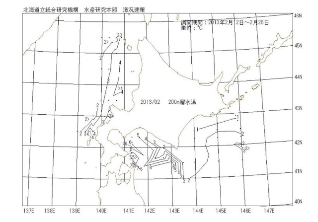 200メートル層水温の図