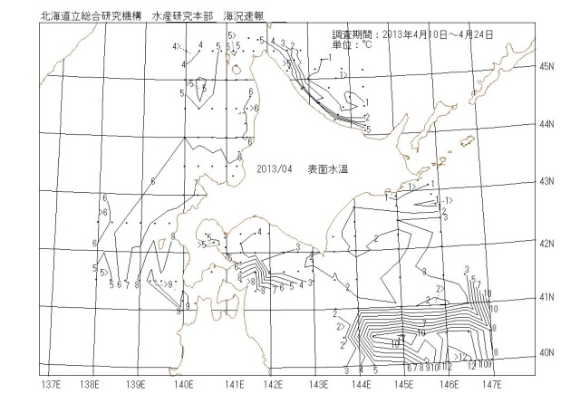 表面水温の図