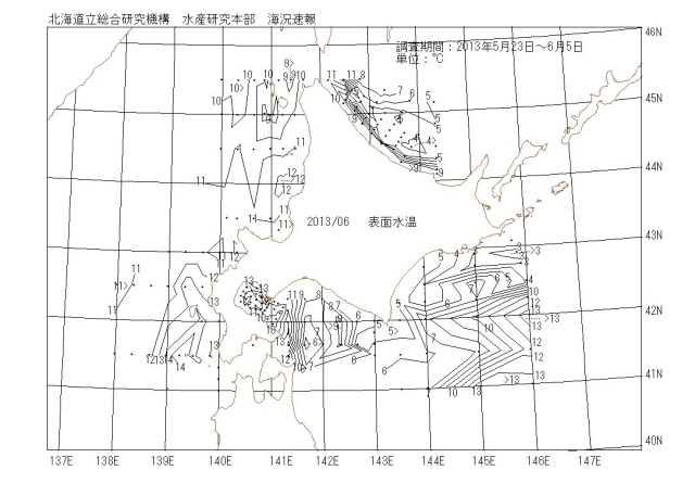 表面水温の図