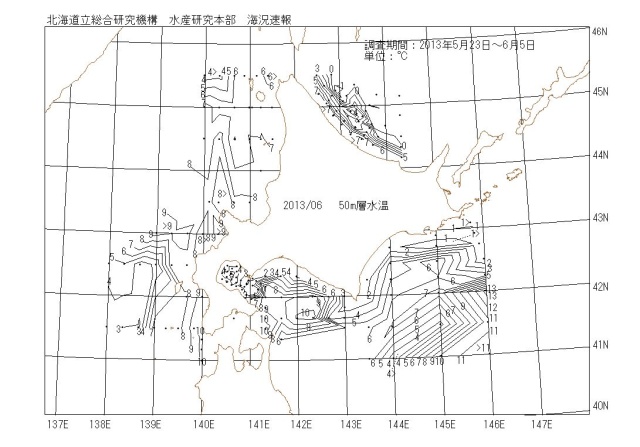 50メートル層水温の図