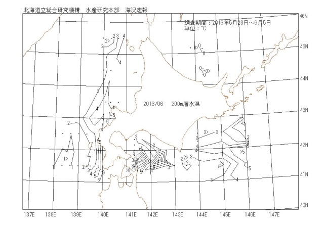 200メートル層水温の図