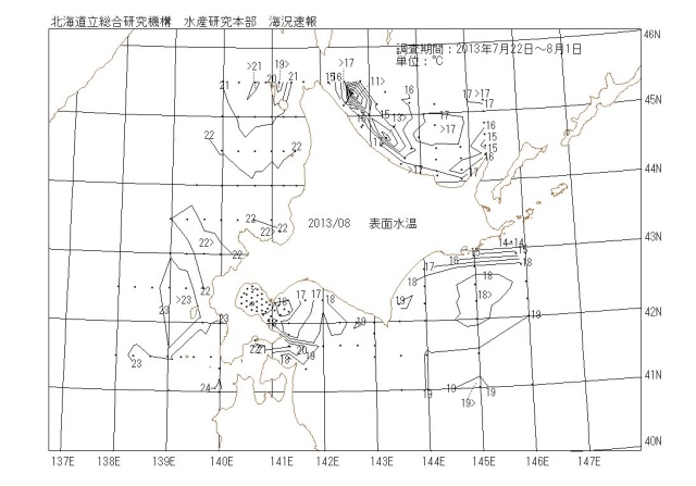 表面水温の図