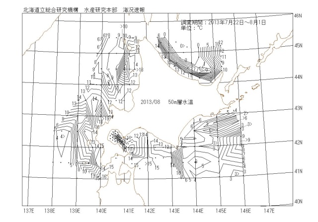 50メートル層水温の図