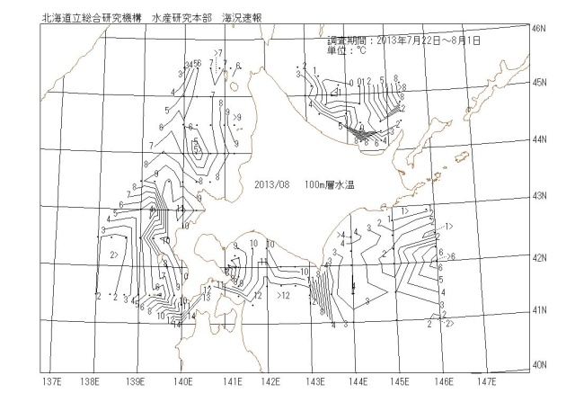 100メートル層水温の図