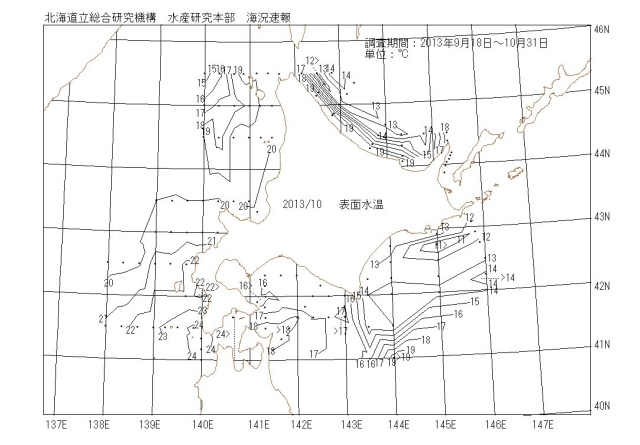 表面水温の図