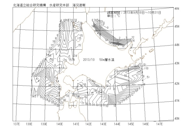 50メートル層水温の図