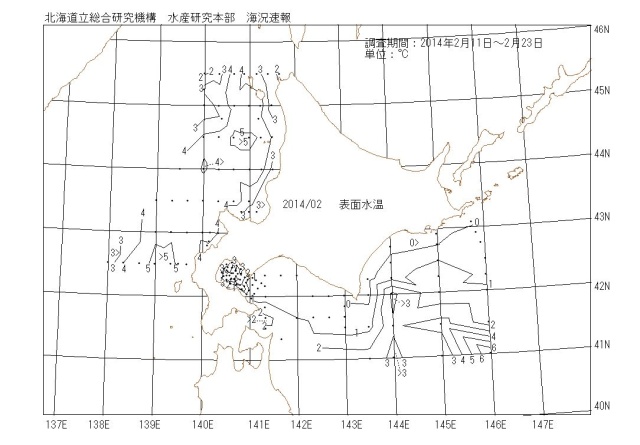 表面水温の図