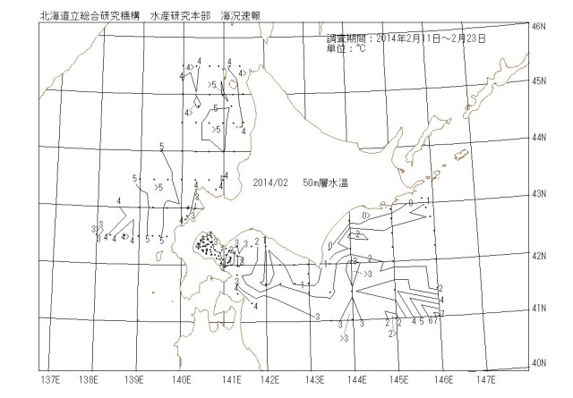 50メートル層水温の図