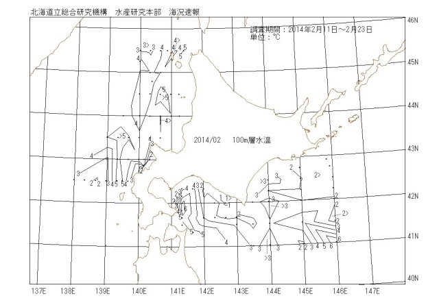 100メートル層水温の図