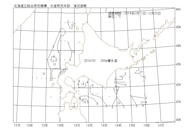 200メートル層水温の図