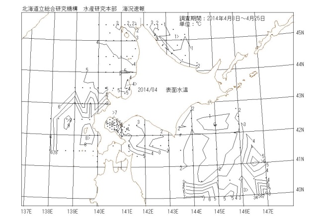 表面水温の図