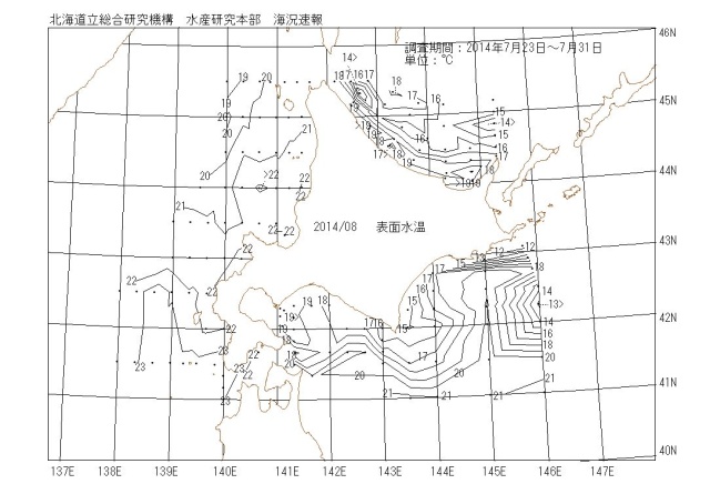 表面水温の図