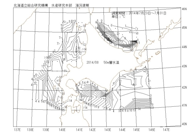 50メートル層水温の図