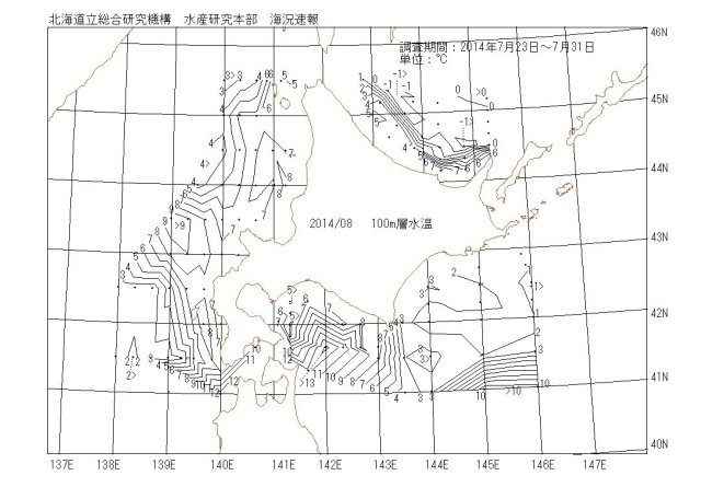 100メートル層水温の図