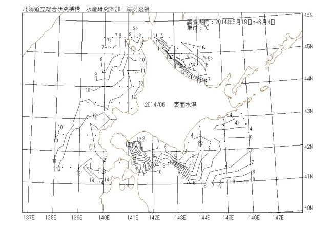 表面水温の図