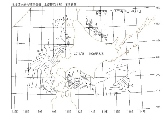 100メートル層水温の図