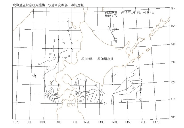 200メートル層水温の図