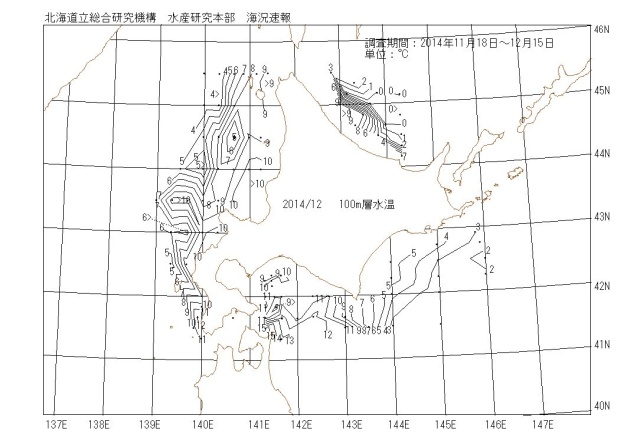 100メートル層水温の図