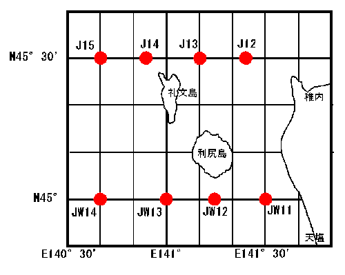 観測点配置図