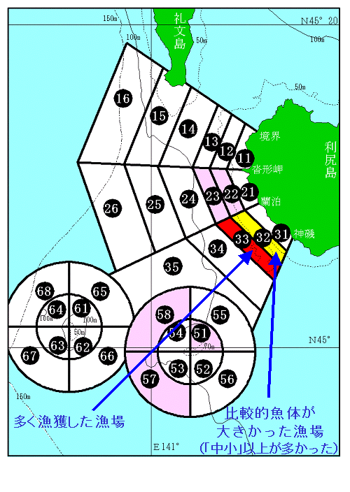 漁場図