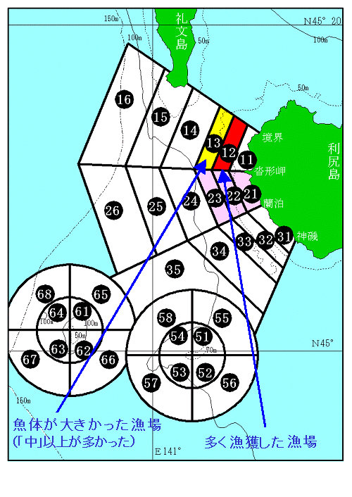 漁場図