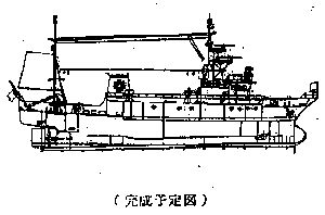 完成予想図