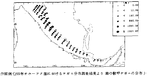 作図例