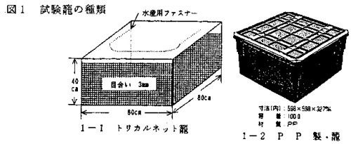 図1