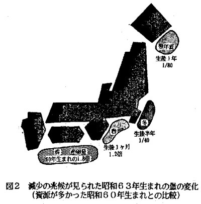 図2