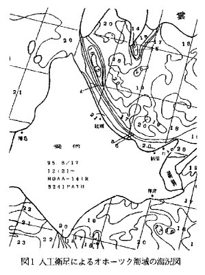 図1