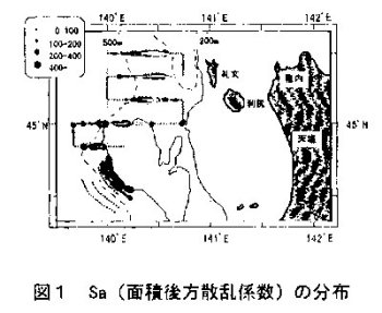 図1