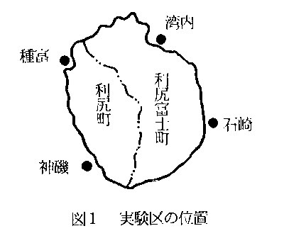 図1