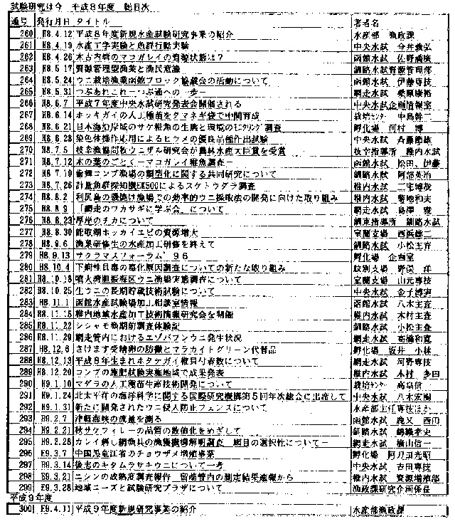 試験研究は今　平成8年度　総目次