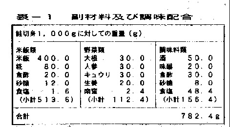 表1