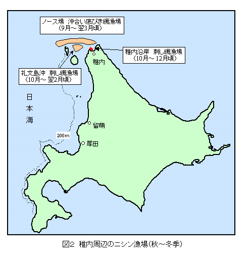 図2