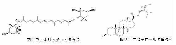 図1、2