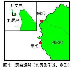 図1