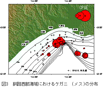 図3