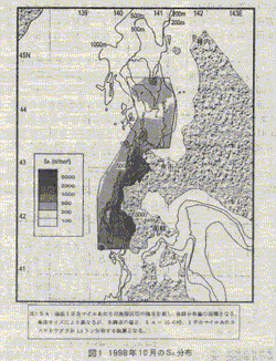 図1