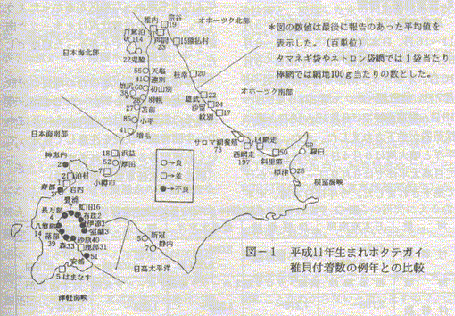 図1