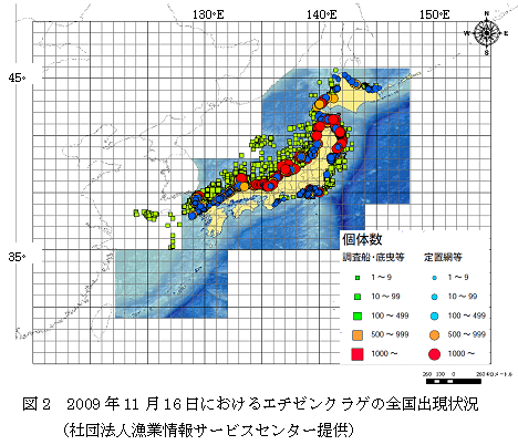 図2