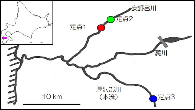 図2 厚沢部川における調査定点の位置と概要