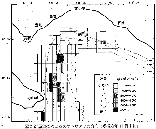 図2