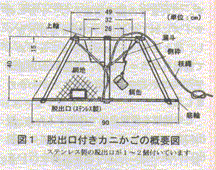 図1