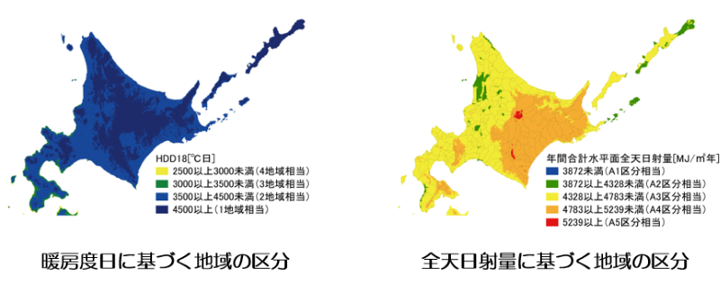 図3