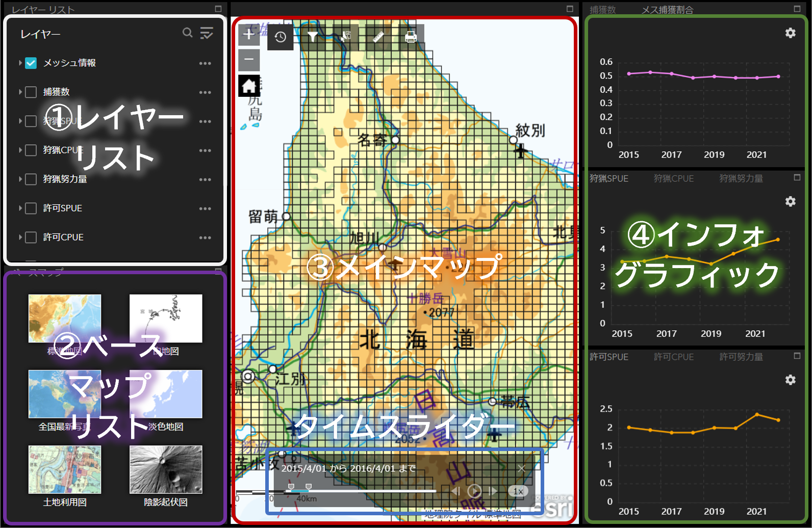 図1 エゾシカ現況マップ(捕獲情報/年度別)の基本画面