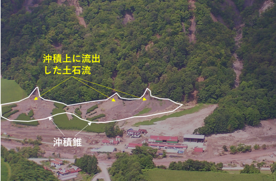 図1 2003年の日高豪雨で沖積錐上に流出した土石流