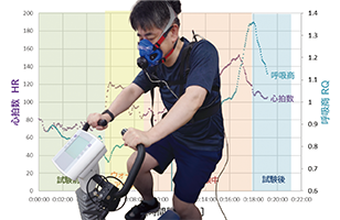 生体情報グループ