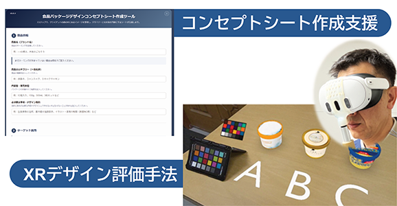 生成AIとXRを用いたパッケージデザイン開発